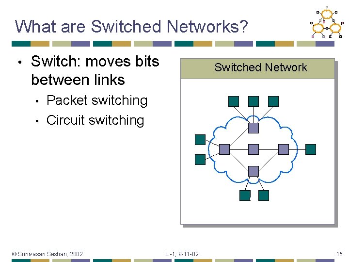 What are Switched Networks? • Switch: moves bits between links • • Switched Network