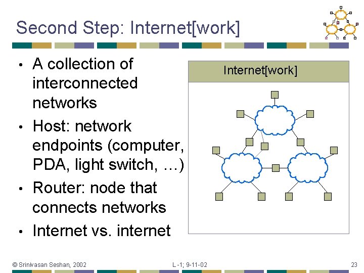 Second Step: Internet[work] A collection of interconnected networks • Host: network endpoints (computer, PDA,