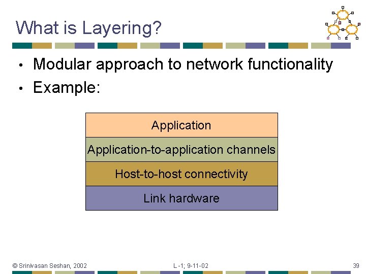What is Layering? Modular approach to network functionality • Example: • Application-to-application channels Host-to-host
