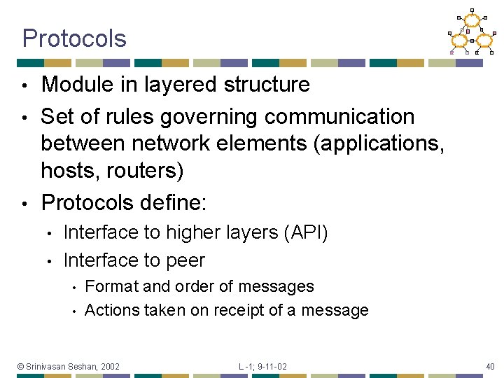 Protocols Module in layered structure • Set of rules governing communication between network elements