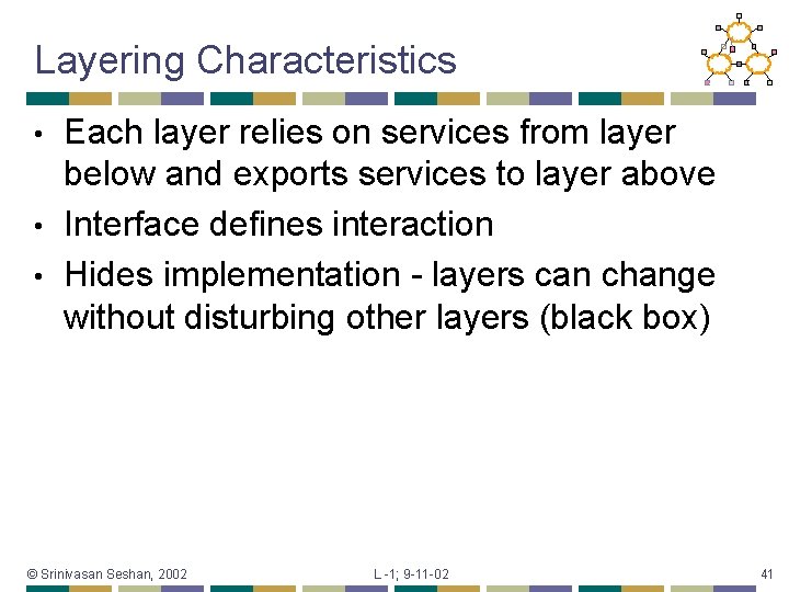 Layering Characteristics Each layer relies on services from layer below and exports services to