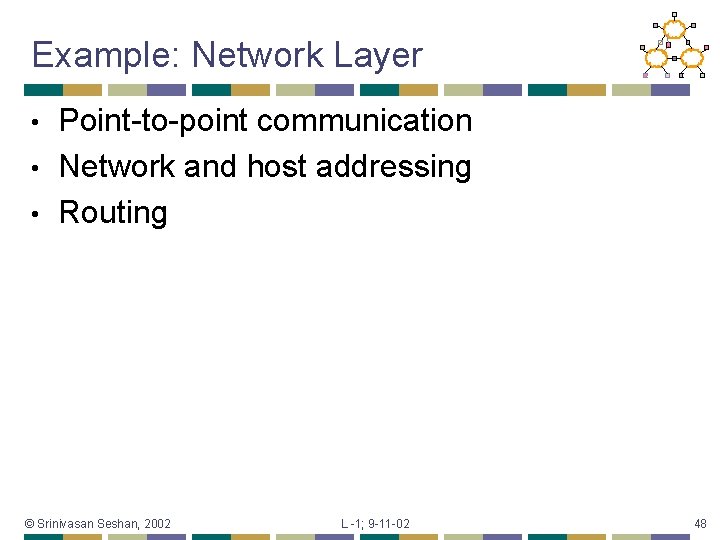 Example: Network Layer Point-to-point communication • Network and host addressing • Routing • ©