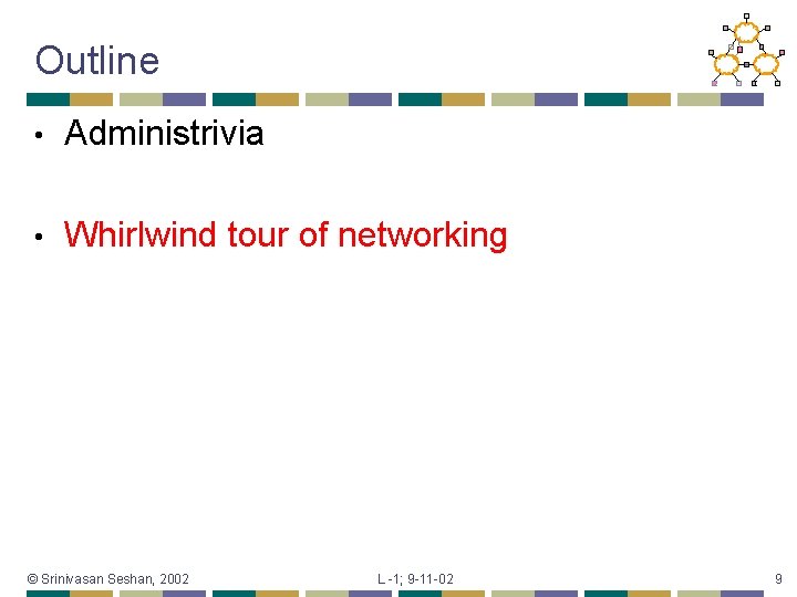 Outline • Administrivia • Whirlwind tour of networking © Srinivasan Seshan, 2002 L -1;