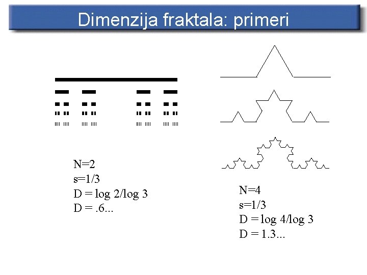 Dimenzija fraktala: primeri N=2 s=1/3 D = log 2/log 3 D =. 6. .