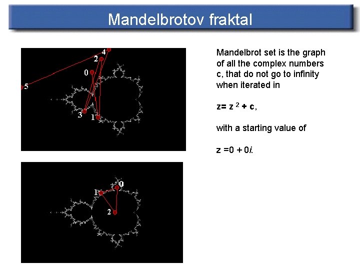 Mandelbrotov fraktal Mandelbrot set is the graph of all the complex numbers c, that