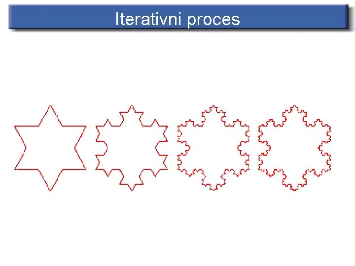 Iterativni proces 