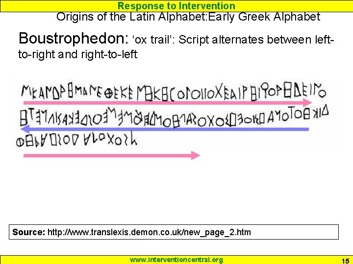 Response to Intervention Origins of the Latin Alphabet: Early Greek Alphabet Boustrophedon: ‘ox trail’: