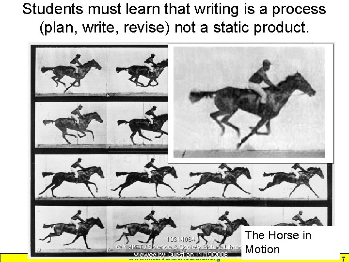 to Intervention Students must. Response learn that writing is a process (plan, write, revise)