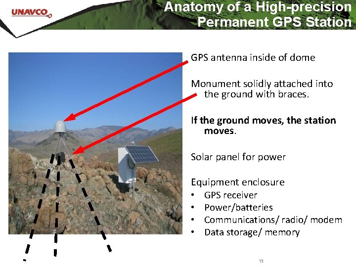 Anatomy of a High-precision Permanent GPS Station GPS antenna inside of dome Monument solidly