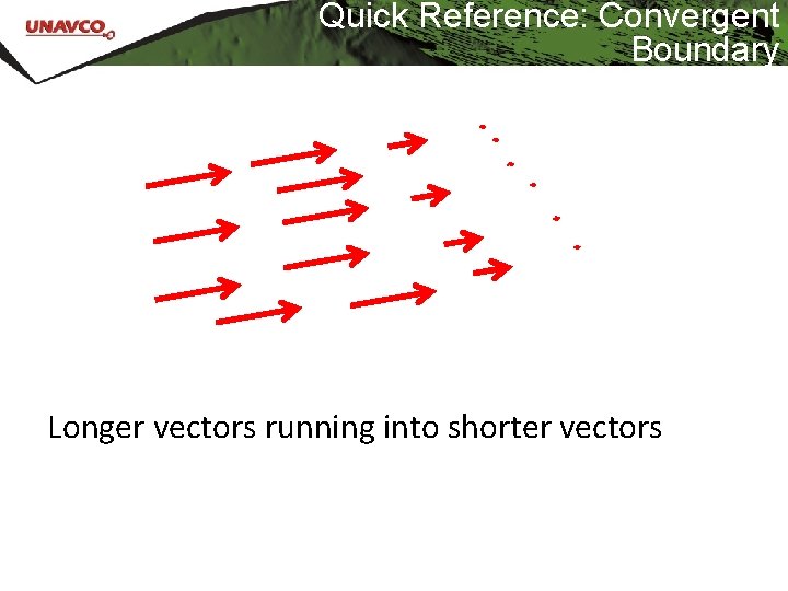 Quick Reference: Convergent Boundary Longer vectors running into shorter vectors 