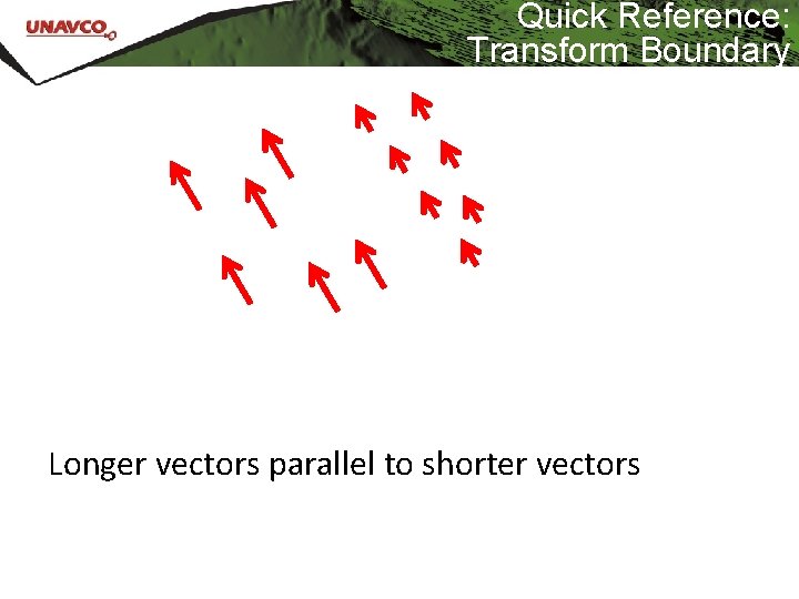 Quick Reference: Transform Boundary Longer vectors parallel to shorter vectors 