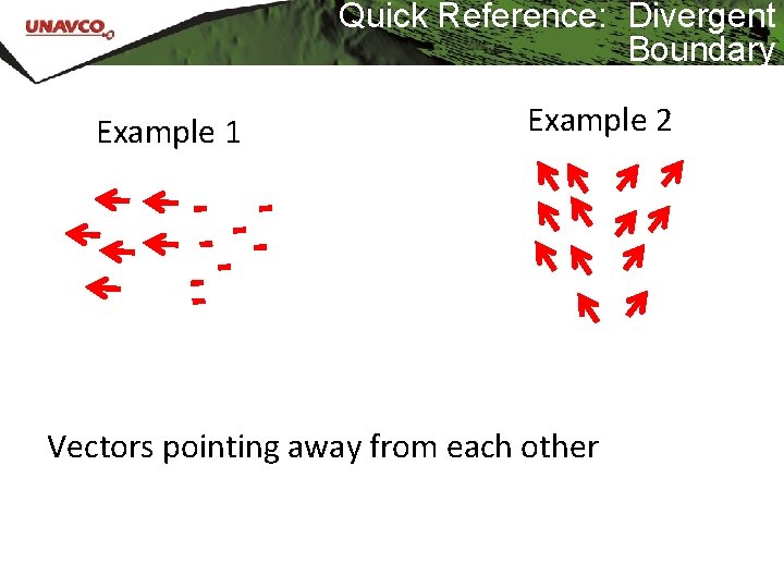 Quick Reference: Divergent Boundary Example 1 Example 2 Vectors pointing away from each other