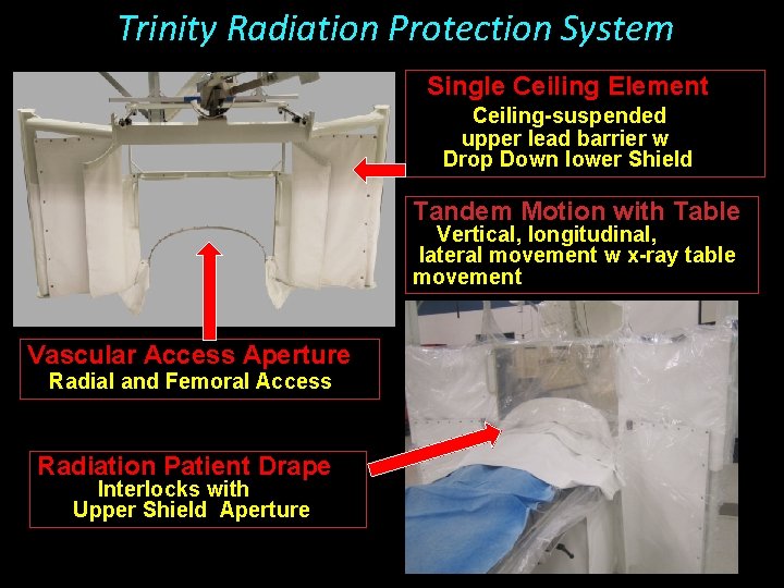 Trinity Radiation Protection System Single Ceiling Element Ceiling-suspended upper lead barrier w Drop Down