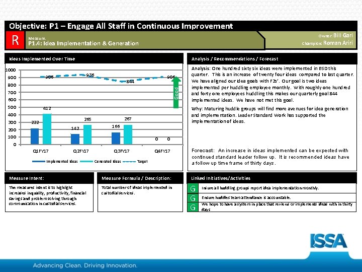 Objective: P 1 – Engage All Staff in Continuous Improvement R Owner: Bill Garl