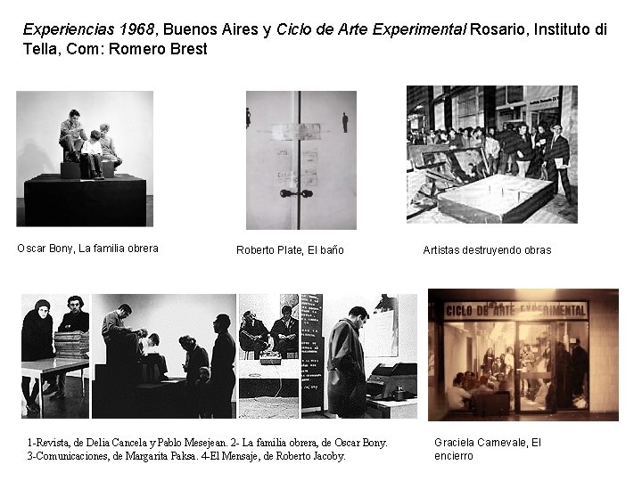 Experiencias 1968, Buenos Aires y Ciclo de Arte Experimental Rosario, Instituto di Tella, Com: