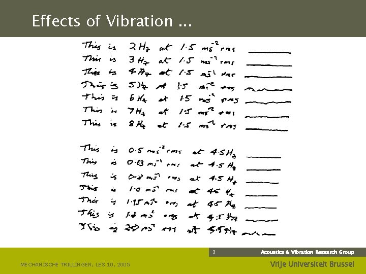 Effects of Vibration. . . 3 MECHANISCHE TRILLINGEN, LES 10, 2005 Acoustics & Vibration