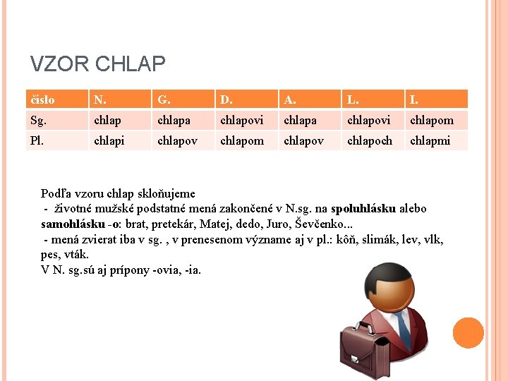 VZOR CHLAP číslo N. G. D. A. L. I. Sg. chlapa chlapovi chlapom Pl. VZOR CHLAP číslo N. G. D. A. L. I. Sg. chlapa chlapovi chlapom Pl.