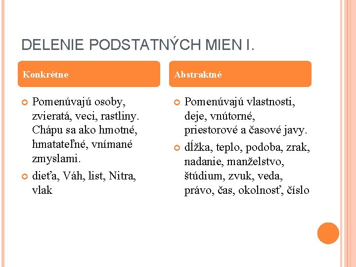 DELENIE PODSTATNÝCH MIEN I. Konkrétne Abstraktné Pomenúvajú osoby, zvieratá, veci, rastliny. Chápu sa ako