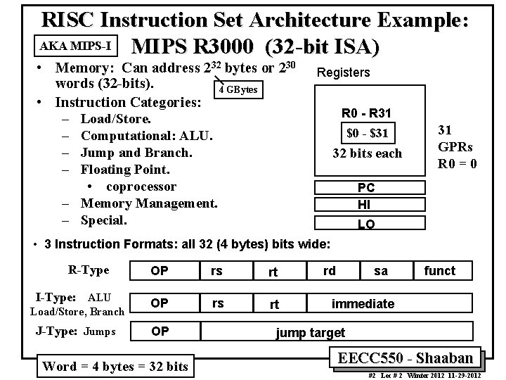 RISC Instruction Set Architecture Example: AKA MIPS-I MIPS R 3000 (32 -bit ISA) •