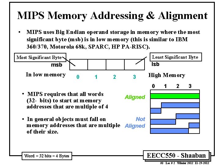 MIPS Memory Addressing & Alignment • MIPS uses Big Endian operand storage in memory
