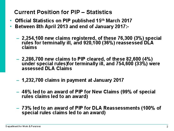 Current Position for PIP – Statistics • Official Statistics on PIP published 15 th