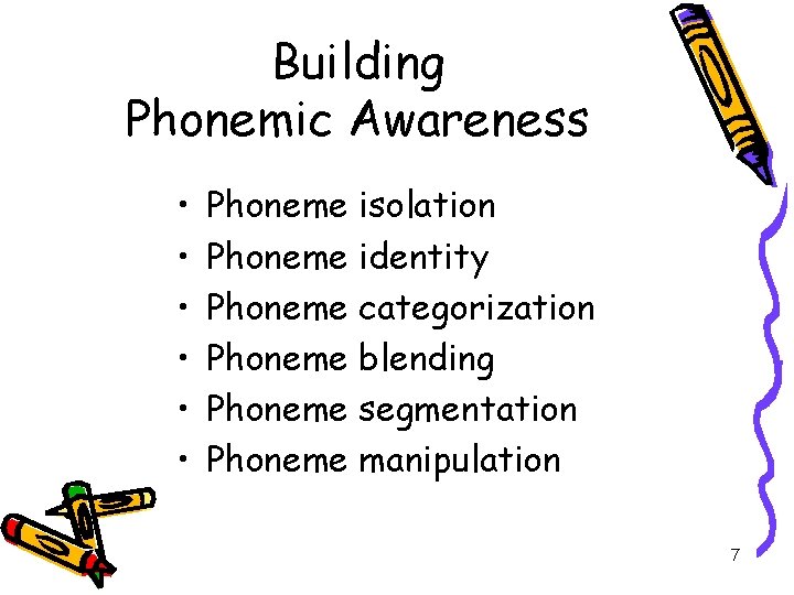 Building Phonemic Awareness • • • Phoneme isolation Phoneme identity Phoneme categorization Phoneme blending