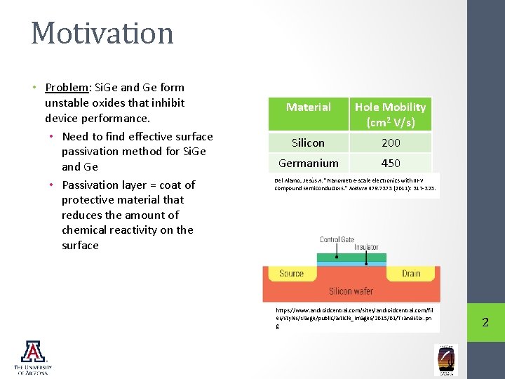 Motivation • Problem: Si. Ge and Ge form unstable oxides that inhibit device performance.