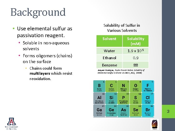 Background • Use elemental sulfur as passivation reagent. • Soluble in non-aqueous solvents •