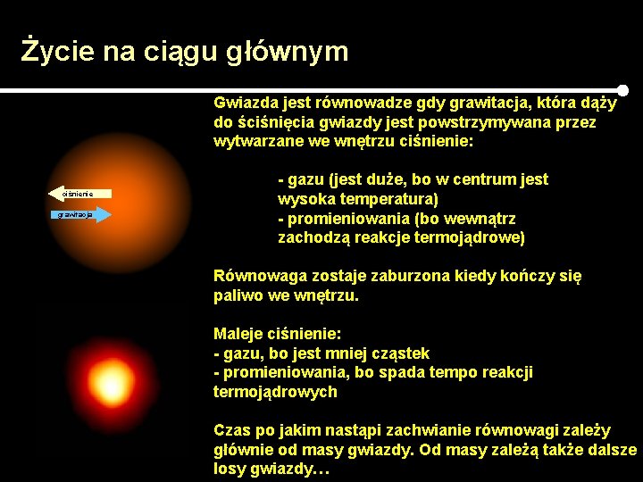 Życie na ciągu głównym Gwiazda jest równowadze gdy grawitacja, która dąży do ściśnięcia gwiazdy