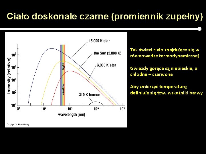 Ciało doskonale czarne (promiennik zupełny) Tak świeci ciało znajdujące się w równowadze termodynamicznej Gwiazdy Ciało doskonale czarne (promiennik zupełny) Tak świeci ciało znajdujące się w równowadze termodynamicznej Gwiazdy