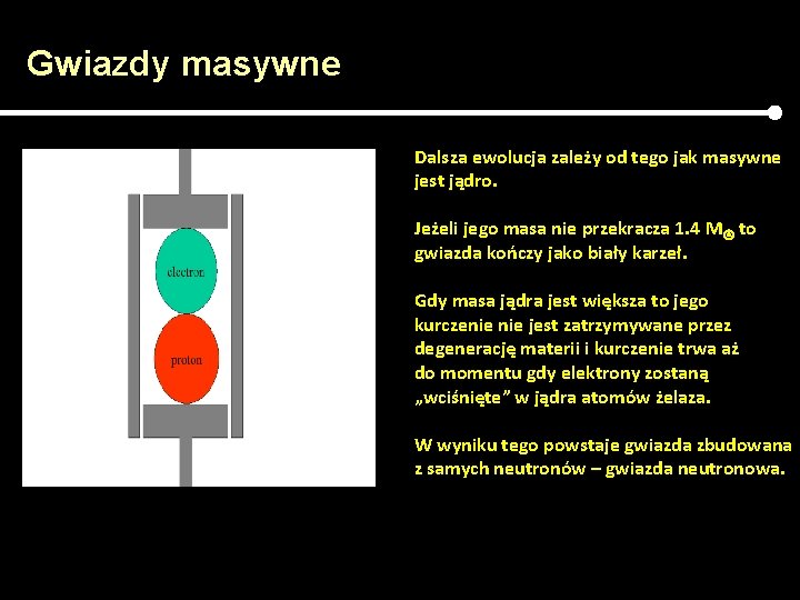 Gwiazdy masywne Dalsza ewolucja zależy od tego jak masywne jest jądro. Jeżeli jego masa