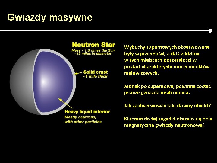 Gwiazdy masywne Wybuchy supernowych obserwowane były w przeszłości, a dziś widzimy w tych miejscach