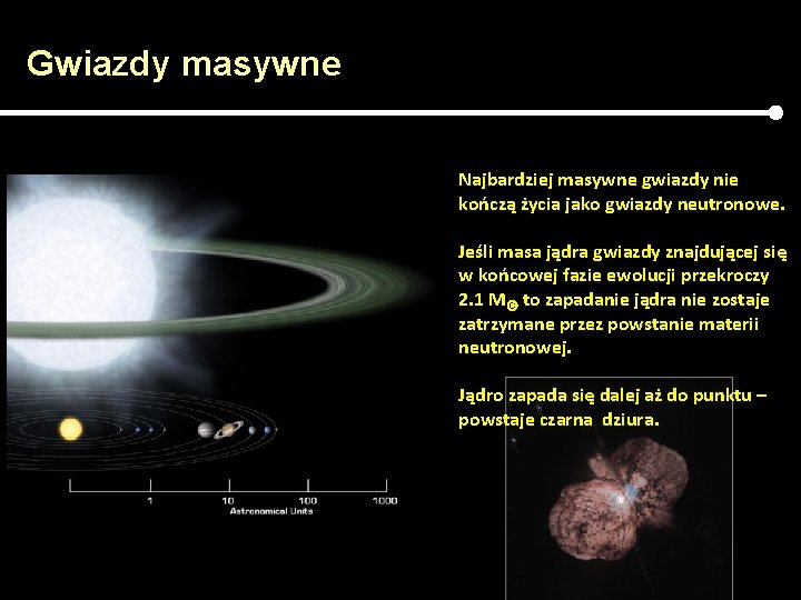 Gwiazdy masywne Najbardziej masywne gwiazdy nie kończą życia jako gwiazdy neutronowe. Jeśli masa jądra