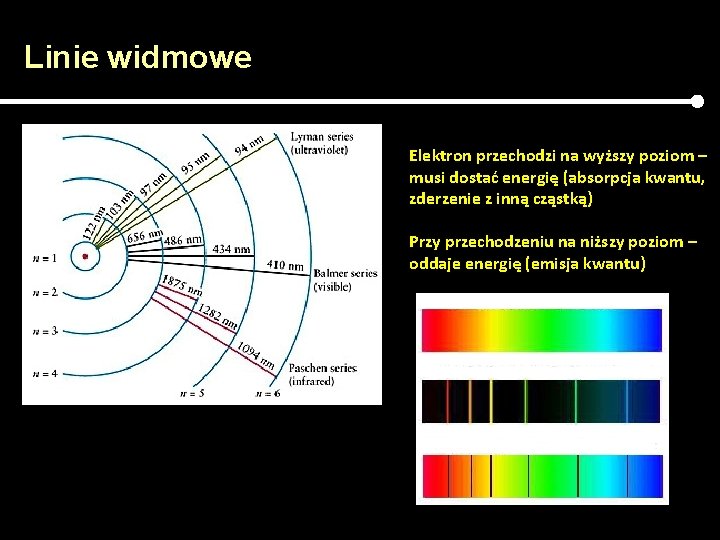 Linie widmowe Elektron przechodzi na wyższy poziom – musi dostać energię (absorpcja kwantu, zderzenie