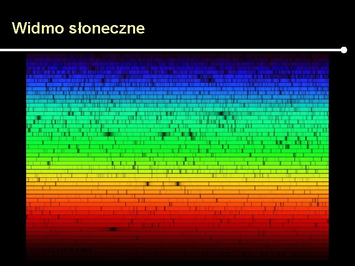 Widmo słoneczne Widmo słoneczne