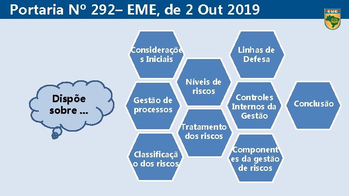 Portaria Nº 292– EME, de 2 Out 2019 Consideraçõe s Iniciais Dispõe sobre. .