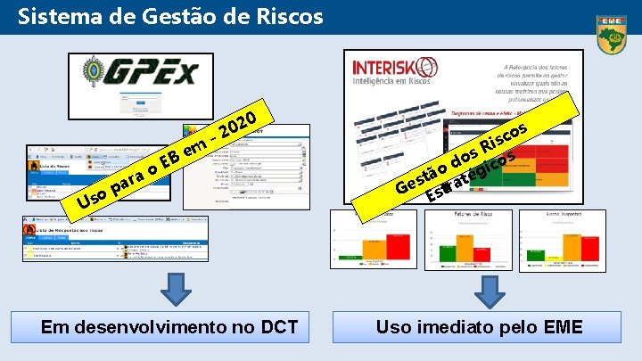 Sistema de Gestão de Riscos o Us p ara o em B E -