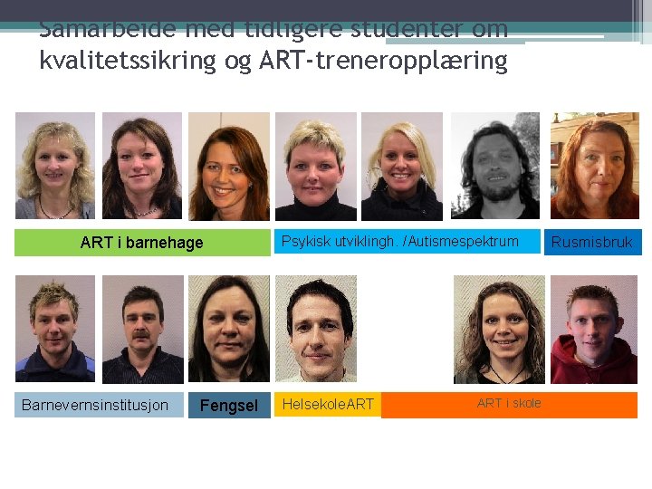 Samarbeide med tidligere studenter om kvalitetssikring og ART-treneropplæring ART i barnehage Barnevernsinstitusjon Fengsel Psykisk Samarbeide med tidligere studenter om kvalitetssikring og ART-treneropplæring ART i barnehage Barnevernsinstitusjon Fengsel Psykisk