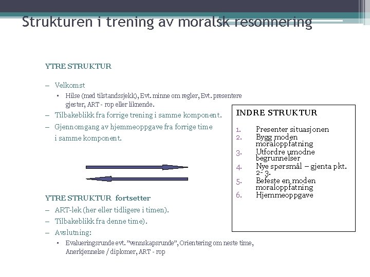 Strukturen i trening av moralsk resonnering YTRE STRUKTUR – Velkomst • Hilse (med tilstandssjekk), Strukturen i trening av moralsk resonnering YTRE STRUKTUR – Velkomst • Hilse (med tilstandssjekk),