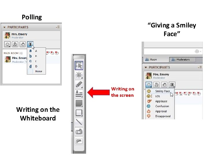 Polling “Giving a Smiley Face” Writing on the screen Writing on the Whiteboard 