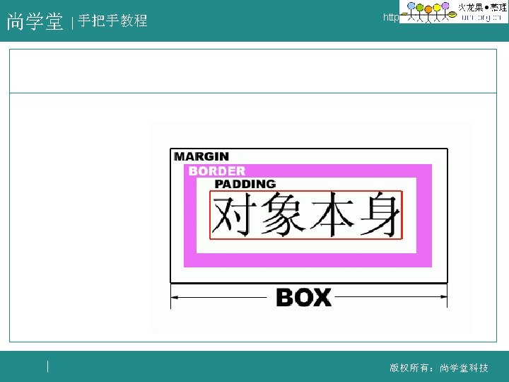 Java V 3 0 Http Www Bjsxt Com