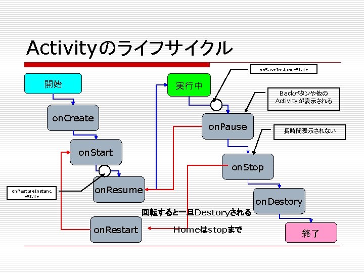 Gui Swing Eclipse Html Layout Assets Values Src