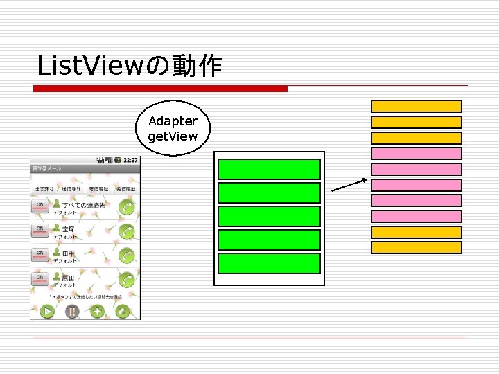 List. Viewの動作 Adapter get. View 