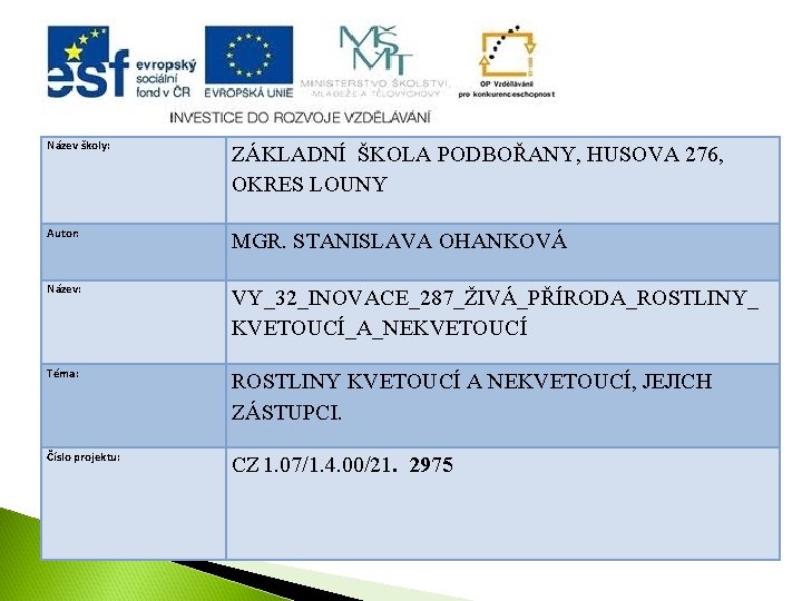 Název školy: ZÁKLADNÍ ŠKOLA PODBOŘANY, HUSOVA 276, OKRES LOUNY Autor: MGR. STANISLAVA OHANKOVÁ Název: