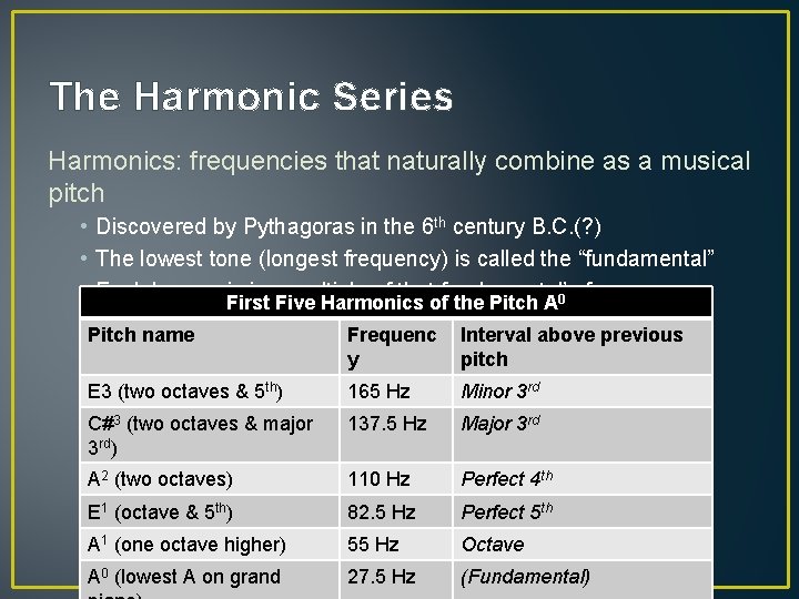 The Harmonic Series Harmonics: frequencies that naturally combine as a musical pitch • Discovered