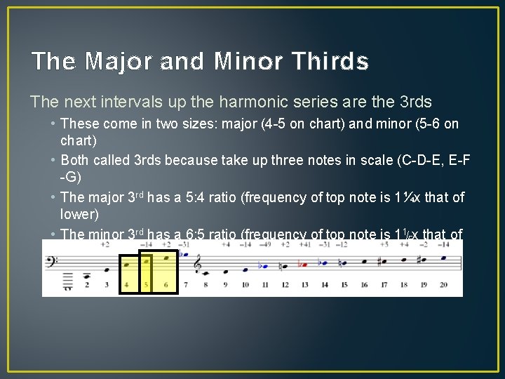 The Major and Minor Thirds The next intervals up the harmonic series are the
