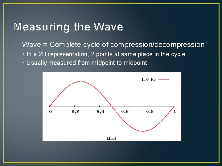 Measuring the Wave = Complete cycle of compression/decompression • In a 2 D representation,