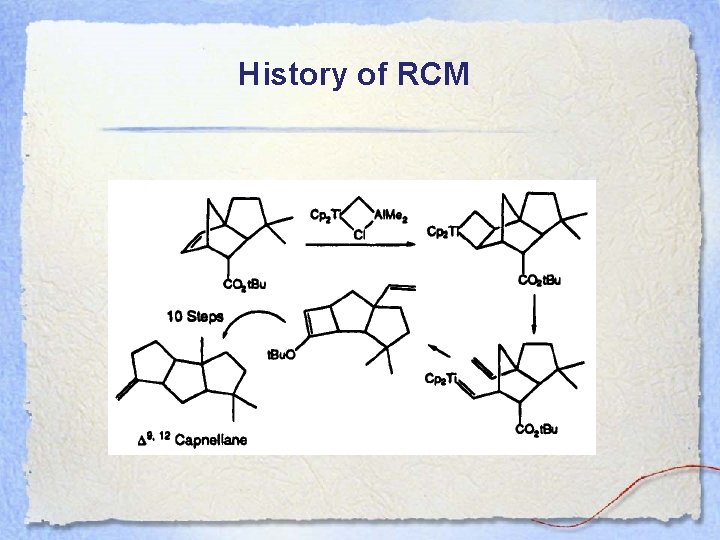 History of RCM 