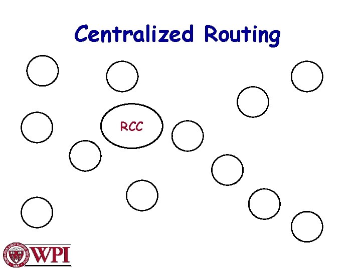 Centralized Routing RCC 