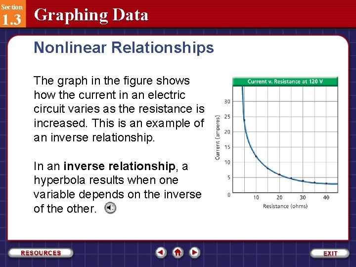 Section 1. 3 Graphing Data Nonlinear Relationships The graph in the figure shows how